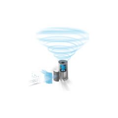 Philips 1000 AC1711/10 Air Purifier Hava Temizleme Cihazı