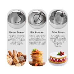 Karaca Mastermaid Chef Ultra D2000W Dijital Ekranlı Hamur Yoğurma Makinesi Shadow Gray 7L