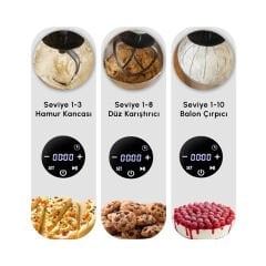 Karaca Mastermaid Chef Ultra D2000W Dijital Ekranlı Hamur Yoğurma Makinesi Starlight 7L