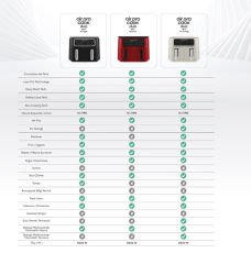 KARACA AIR PRO COOK DUO EV YE. XXXL 8 L AIRFRYER B. COPPER