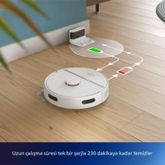 Philips XU3000/02 HomeRun 3000 Serisi Akıllı Robot Süpürge Aqua Beyaz