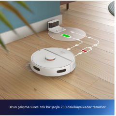 Philips XU3000/02 HomeRun 3000 Serisi Akıllı Robot Süpürge Aqua Beyaz