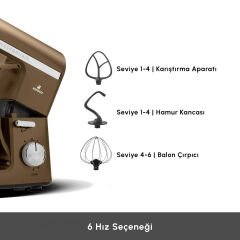 Karaca Mastermaid Chef Pro Çift Kollu Hamur Yoğurma Makinesi Walnut Brown 1750W 5L