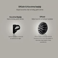 Arzum AR596 İmaj İyonlu Saç Kurutma Makinesi (2200W)
