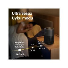 Philips AC0951/13 Hava Temizleyici