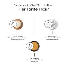 KARACA MASTERMAID CHEF STAND MIKSER 1500W SOFT CREAM