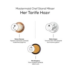 Karaca Mastermaid Chef Stand Mikser Rosegold 1500W.