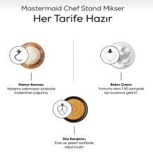 Karaca Mastermaid Chef Stand Mikser Red 1500W 5 Lt