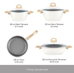 Karaca X Refika Birgül Swiss Crystal 7 Parça Tencere Seti Creamy